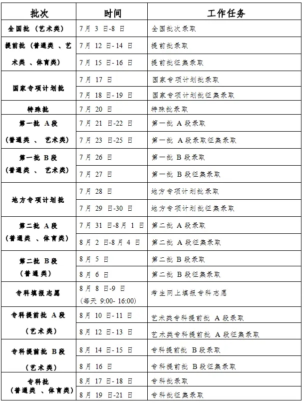 1f400410e4f160b9d7f1a9b592d95996_2023062140706869.png