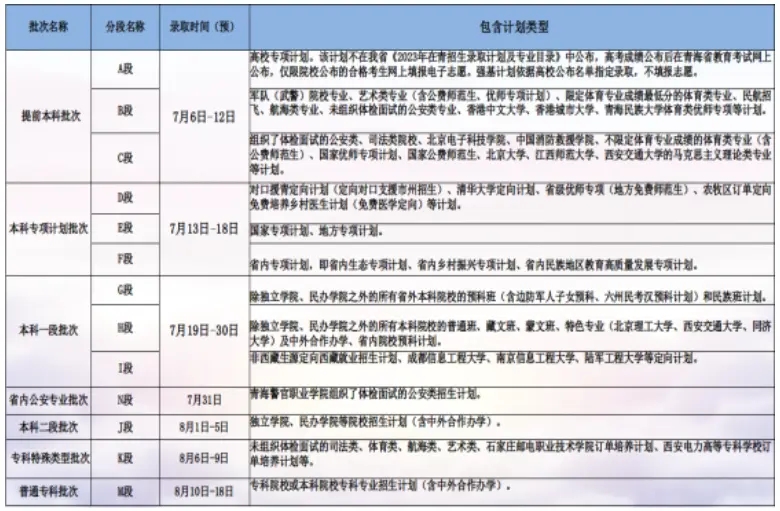 2d115113200a2ed1aabe46f83ff0d327_2023072134841837.png