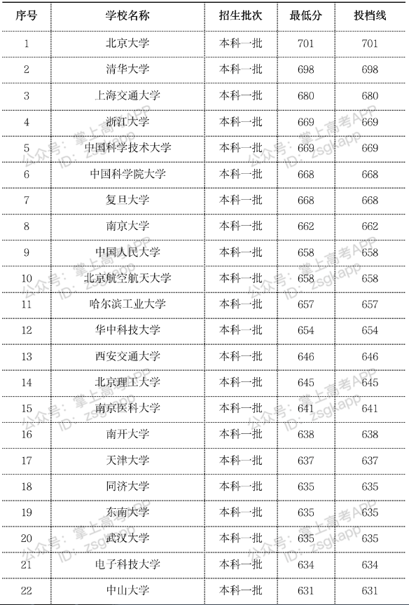 5284a5549bb36145bf0895d73b1d7adc_20230830135339509.jpg