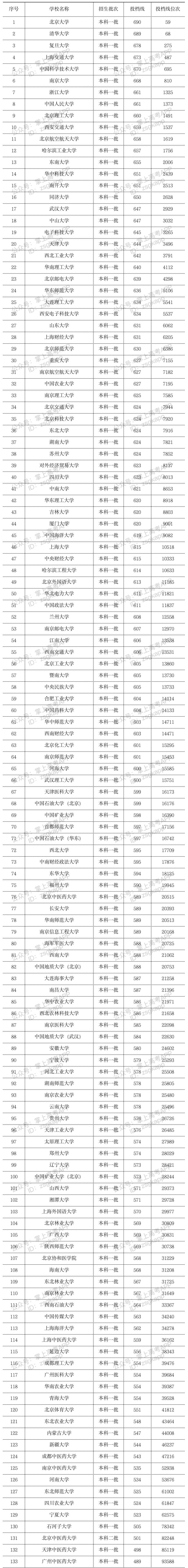 b50594bc270598a8c87974a6ba57b0d6_20230830143029609.jpg