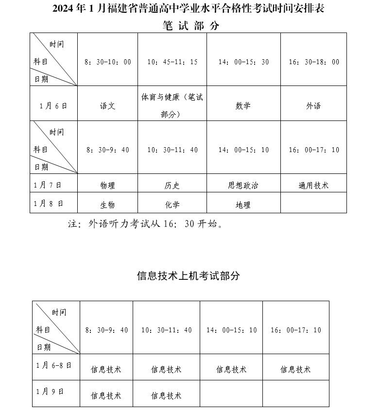 2024긣ѧҵˮƽʱ䰲űעڣ